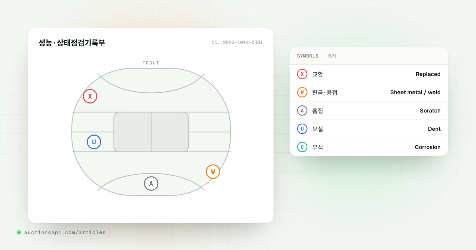 Flat illustration of a car outline seen from above with a few panels marked X and W, next to a Korean inspection form with checkboxes and a magnifying glass