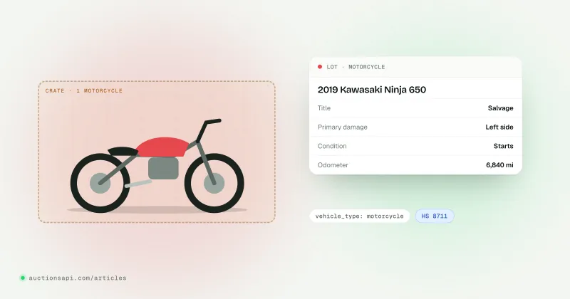 Illustration: a sport motorcycle with a scraped fairing strapped inside an open wooden crate on a pallet, a shipping container and a title document beside it